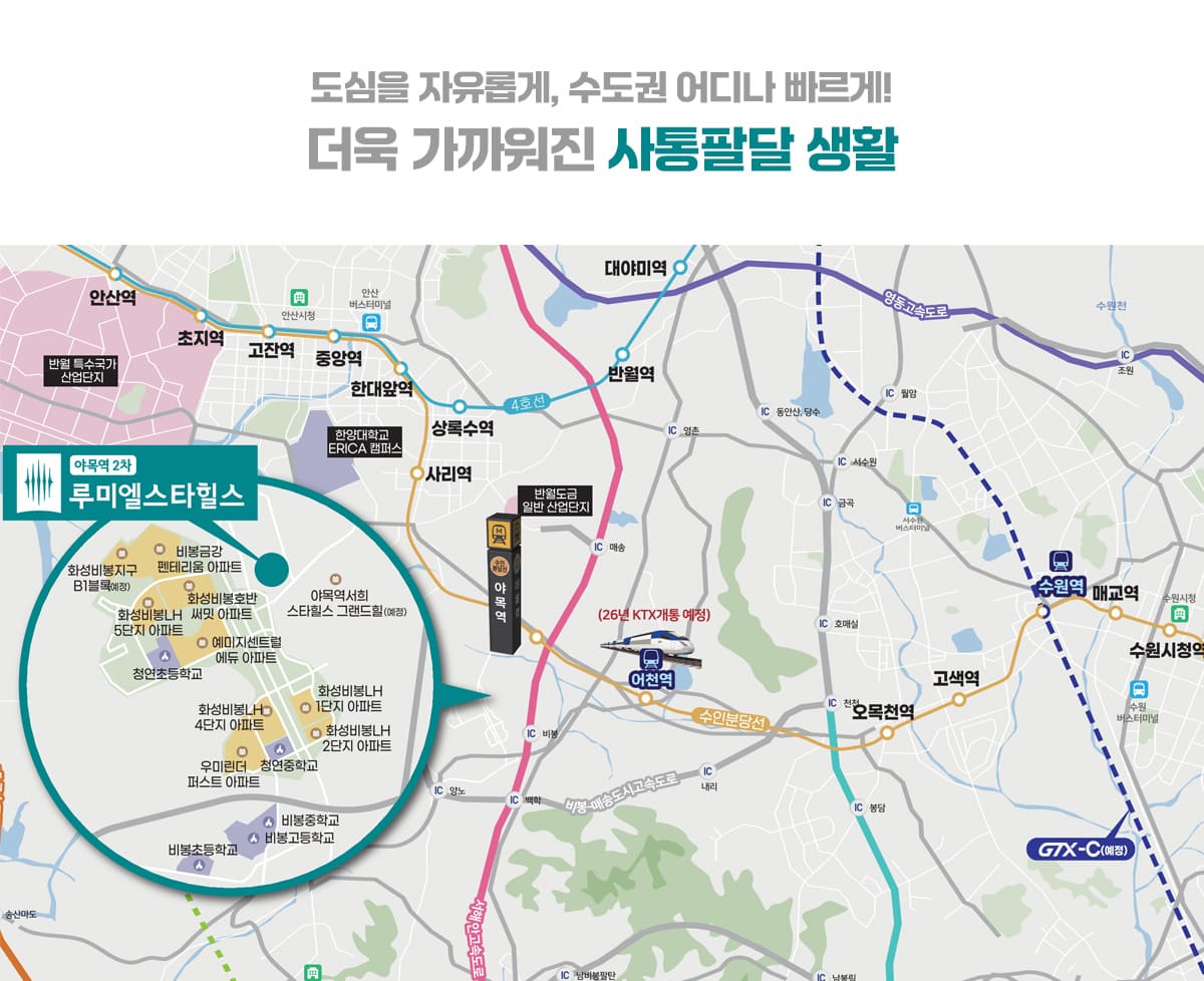 입지환경